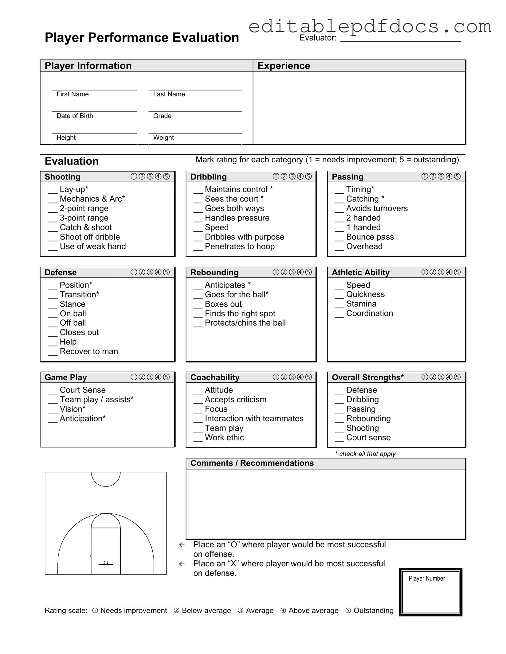 Fill a Valid Basketball Evaluation Template