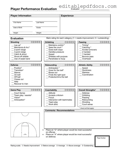 Fill a Valid Basketball Evaluation Template