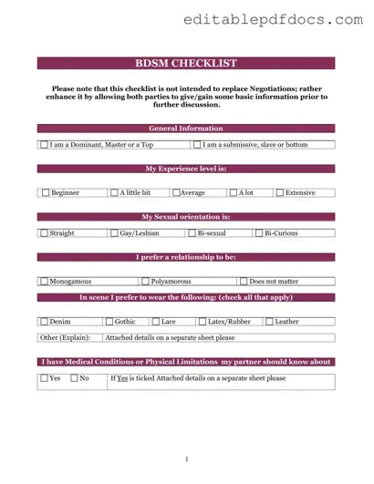 Fill a Valid Bdsm Checklist Template