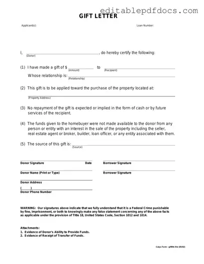 Fill a Valid Gift Letter Template