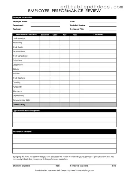 Fill a Valid Employee Template