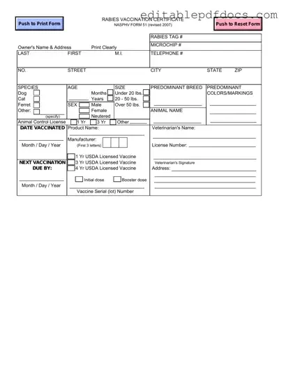 Fill a Valid Rabies Certificate Template