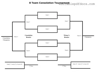 Fill a Valid Tournament Consolation Bracket Template